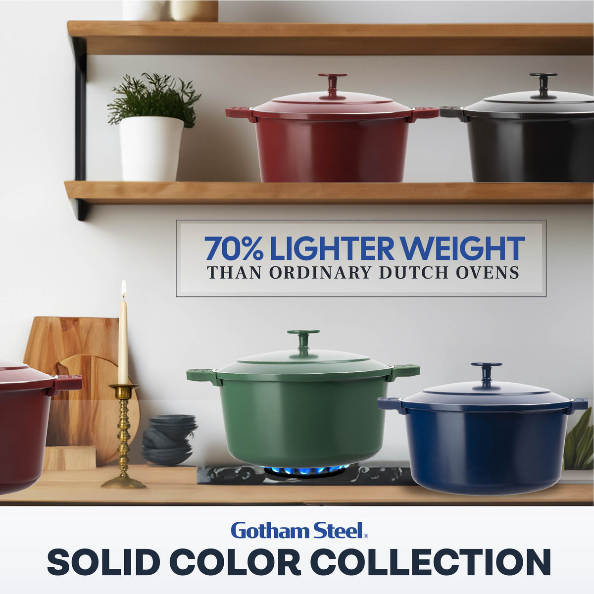 Gotham Steel Ceramic Hammered 5 Qt Lightweight Dutch Oven Pot with Lid & Holders, Oven Safe & Even Heat Retaining Dutch Oven for Bread Baking Sourdough, Soup, 70% Lighter than Cast Iron, Navy