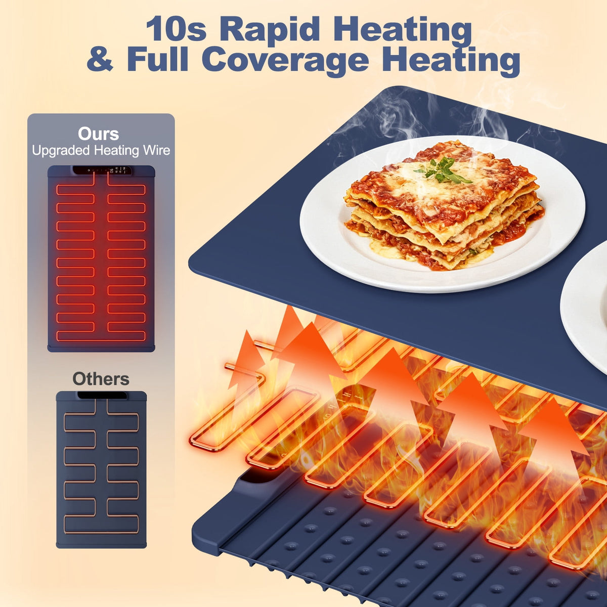Electric Warming Tray, Warming Mat for Food , Portable Large Food Warmers Mat for Buffets Parties,Full Surface Fast Heating,6 Temperature Setting,Auto Shut-Off