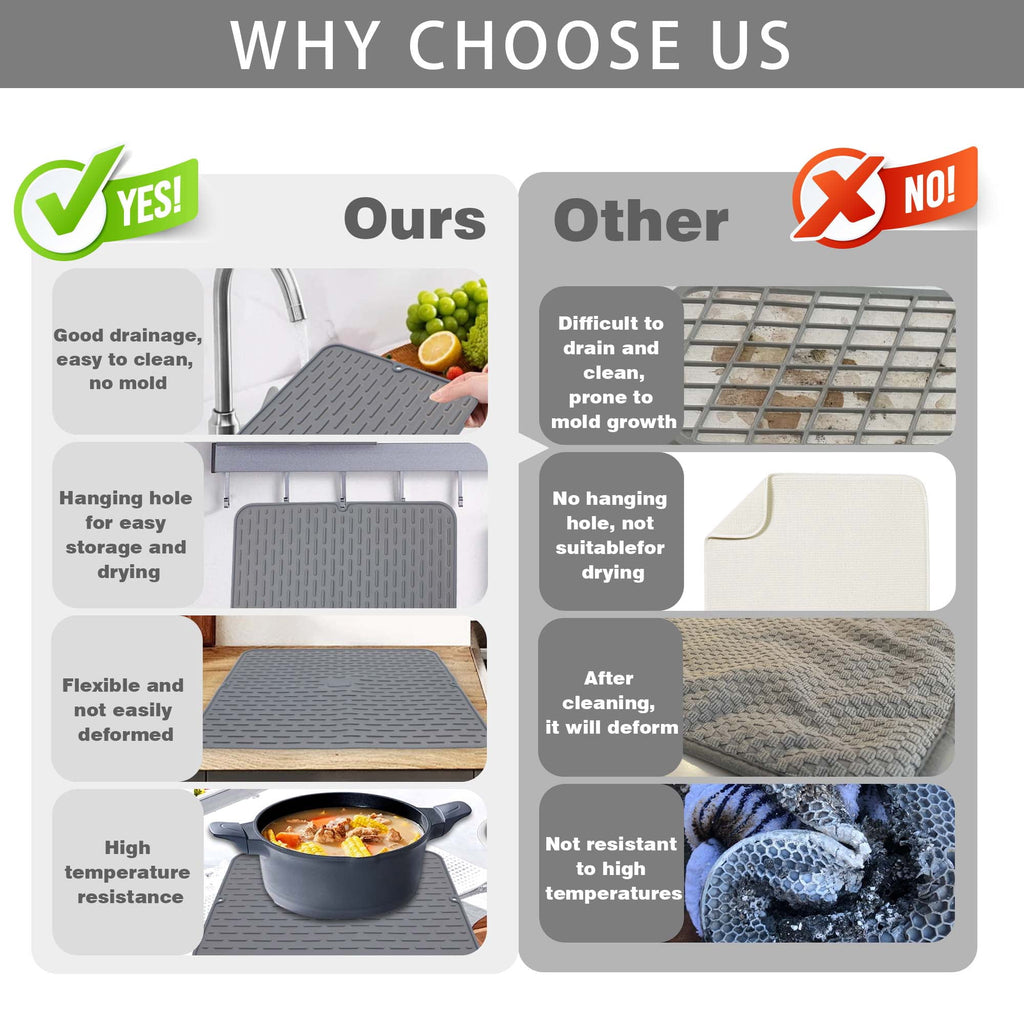 To encounter Silicone Dish Drying Mat, Extra Large 24'' x 18'' , Set of 2 Rubber Dish Draining Sink Mat, Heat Resistant Counter Top Mat, Light Grey
