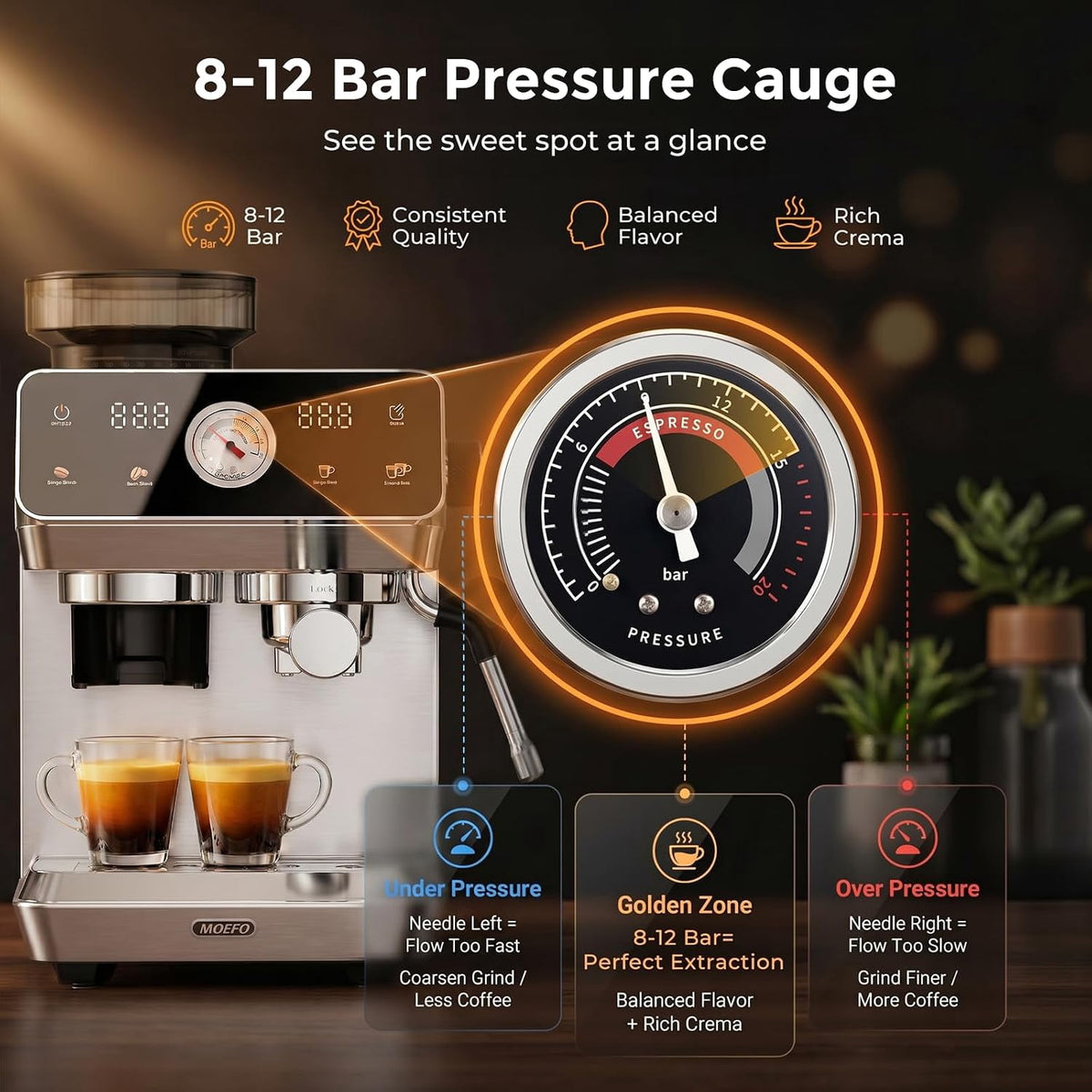 MOEFO Espresso Machine with Grinder, 20 Bar Programmable Semi-Automatic Coffee Maker, Visual Pressure Gauge & Touchscreen, Compact Design with 44-Grind Settings, Make Americano, Latte