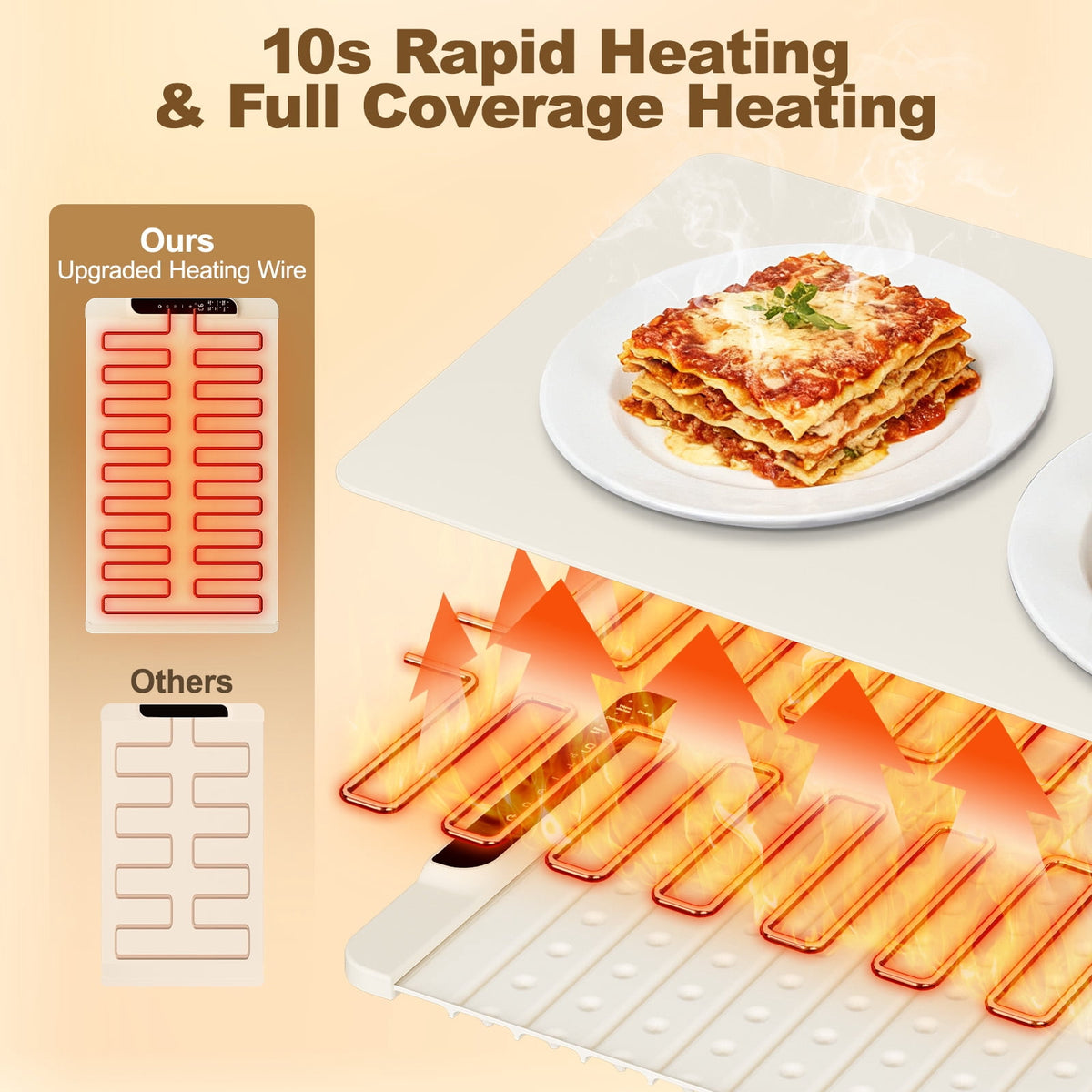 Electric Warming Tray, Warming Mat for Food , Portable Large Food Warmers Mat for Buffets Parties,Full Surface Fast Heating,6 Temperature Setting,Auto Shut-Off