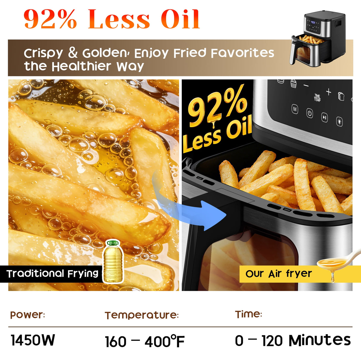 7.5QT Air Fryer with Grill Pan, Large Family Size for 2-7 People, LED View Window, 1450W Powerful Heating,Roasting,Baking, Nonstick Dishwasher Safe Basket, 92% Less Oil, 8 Presets & 100 Free Liners