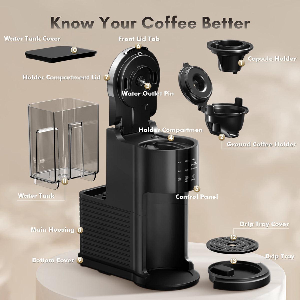 Moifoi Coffee Maker 2-in-1 Single Serve Coffee Machine, for K-Cup Coffee Capsule Pod, Ground Coffee Powder Brewer, Black
