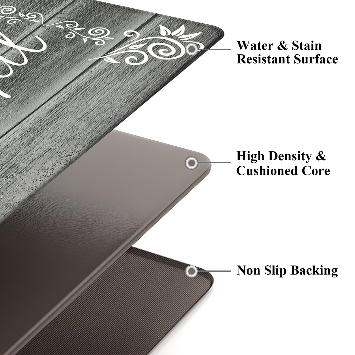 MeyJey Farmhouse Kitchen Rug Set of 2, Non-Slip Anti-Fatigue Waterproof Cushioned Mat for Kitchen, Dining & Laundry Room, 18"x30"+18"x48" Teal/Brown