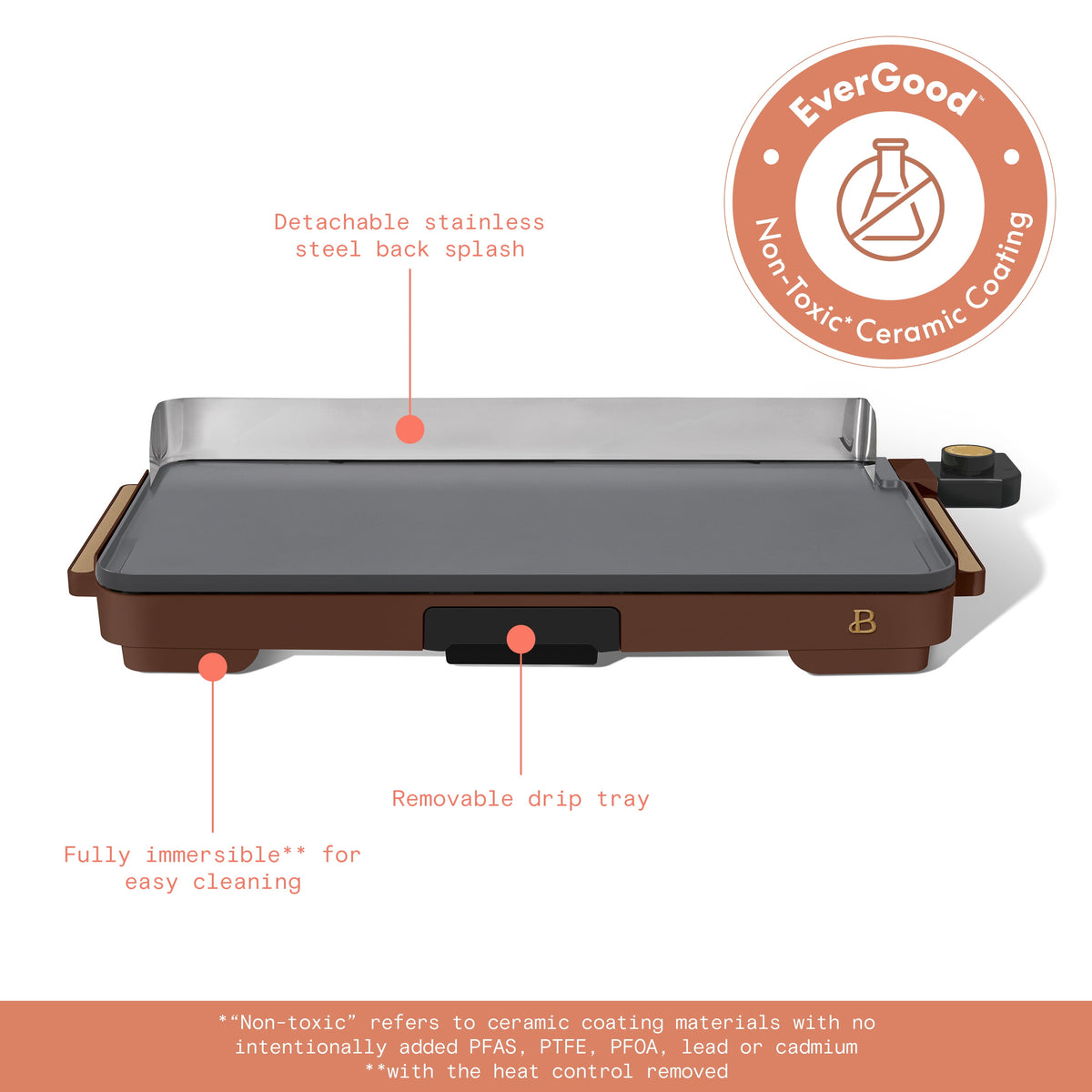 Beautiful XL Electric Griddle 12" x 22" with EverGood Ceramic Nonstick Coating, Thyme Green by Drew Barrymore
