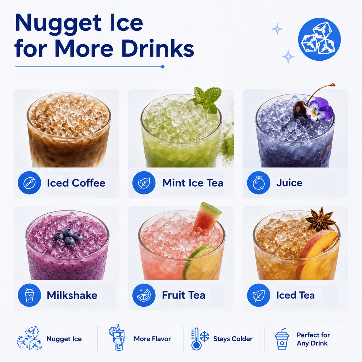 Nugget Ice Maker Countertop 38lbs/Day, Soft Chewable Pebble Ice Ready in 6 Mins, Compact Self-Cleaning Portable Ice Machine, Quiet 42dB, Stainless Steel with LED for Home Kitchen Office RV
