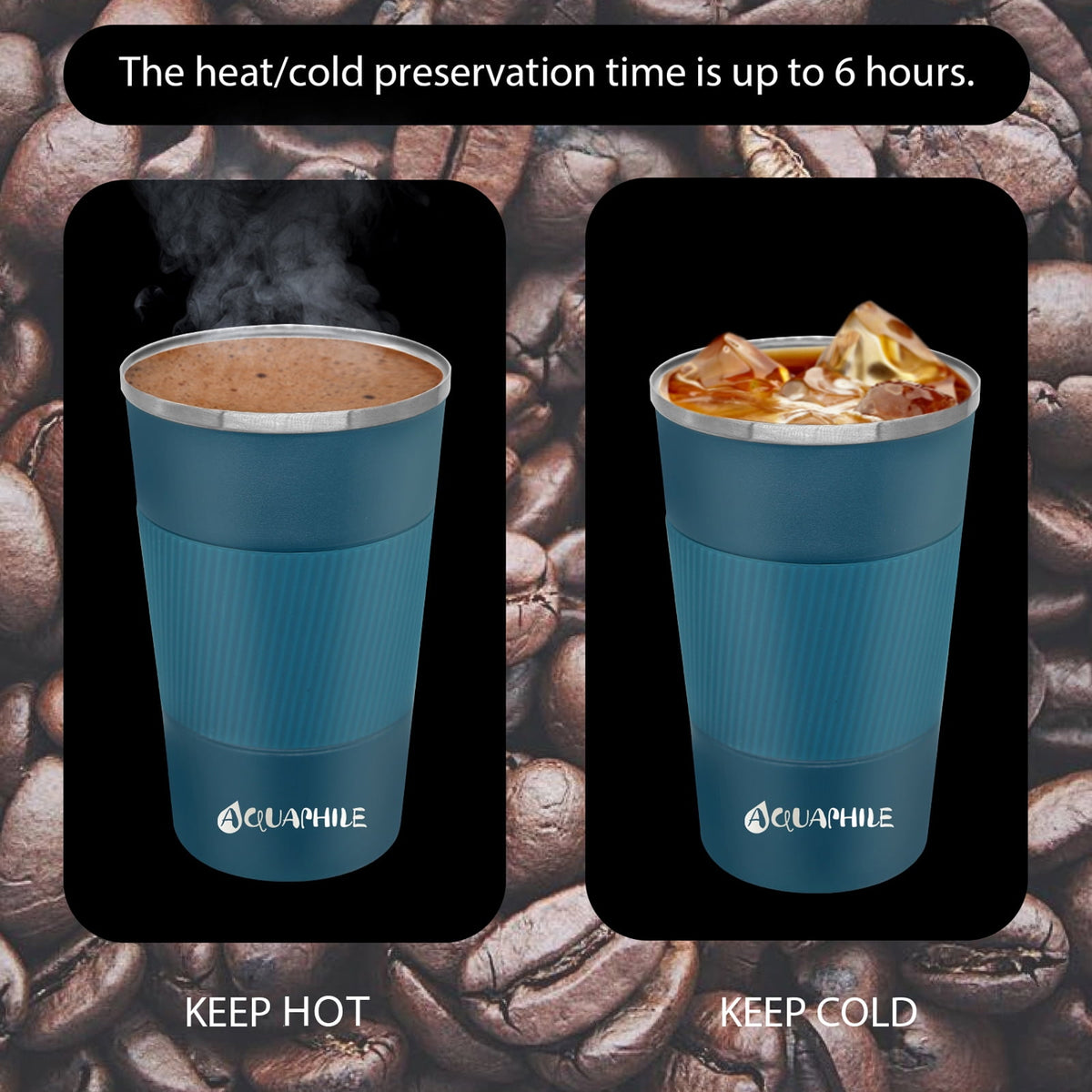 Aquaphile Vacuum Insulated Coffee Travel Mug - Double Walled Reusable Tumbler Cups Light Blue 17 Fluid Ounces