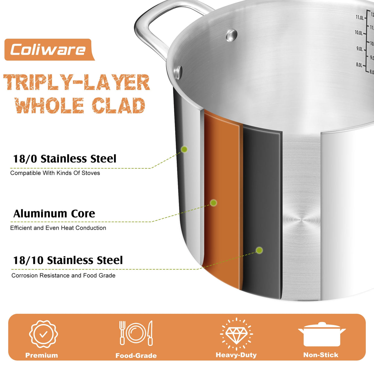 Coliware 8 QT Stainless Steel Stock Pot with Glass Lid, Cooking Soup Pot with 3-Ply Whole Clad for