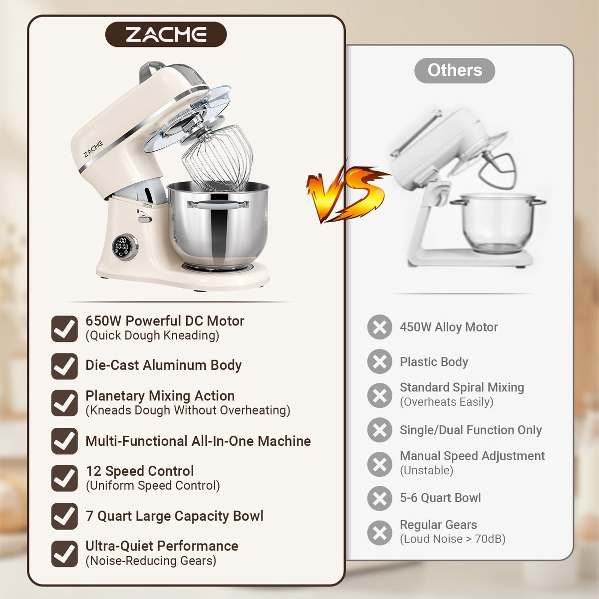 7QT Stand Mixer Aluminum Die Casting,650W 11 Speed Tilt-Head Kitchen Electric Stand Mixer, Household Food Mixer with Stainless Steel Bowl, Dough Hook, Whisk and Beater,Food Mixer for Baking, Cake