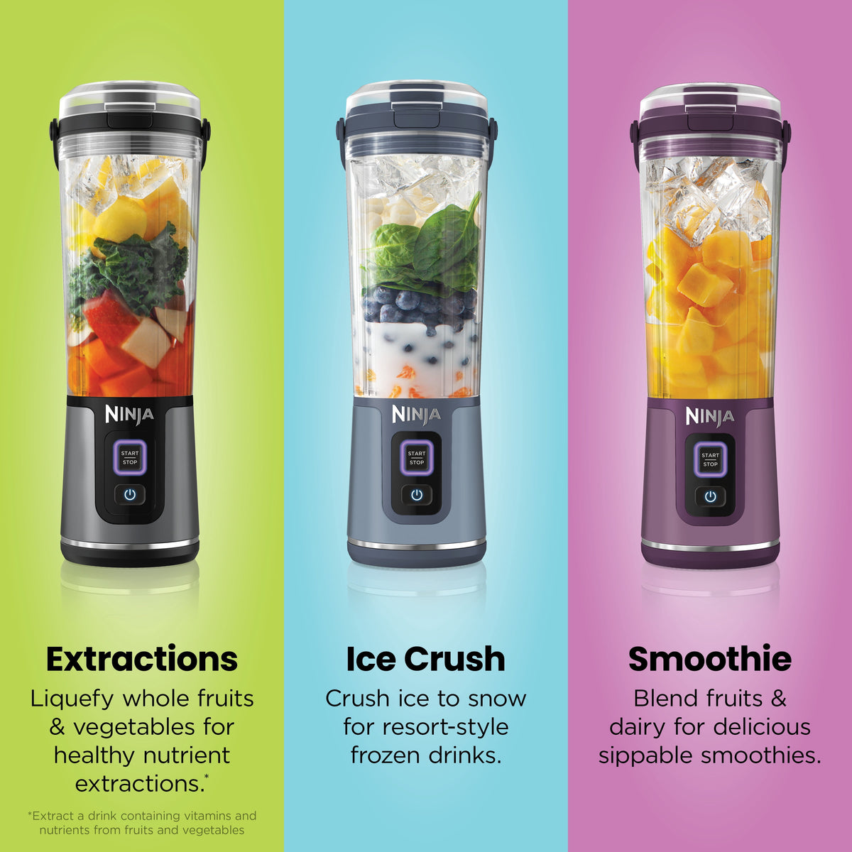 Ninja Blast Portable Personal 18 Oz Blender w/ Leak Proof Lid & Easy Sip Spout, Rechargeable Base, BC150PK Pink