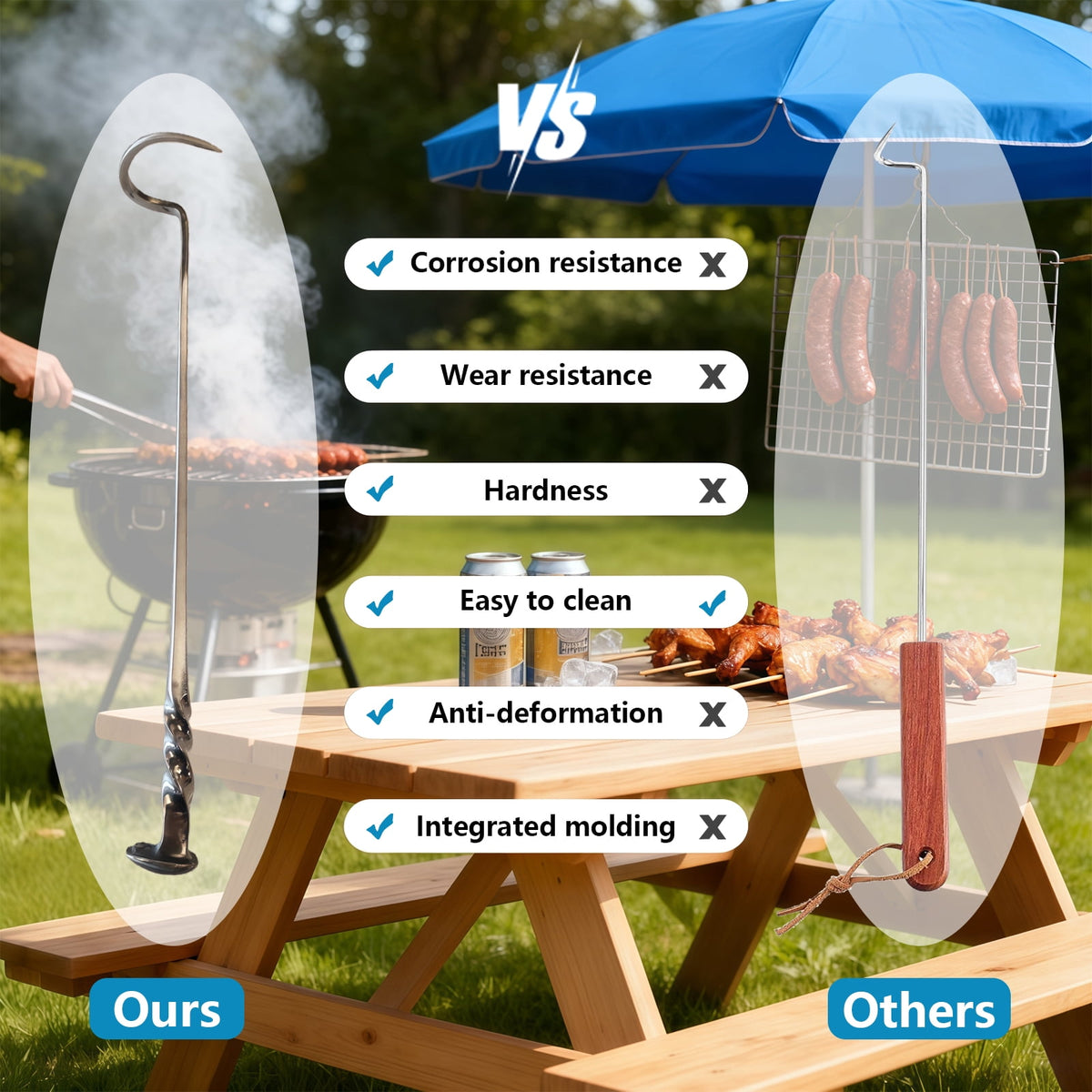 Meat Flipper, Grill Hooks for Turning, Heavy Duty Stainless Steel BBQ Turner Hooks with Long Handle for Flipping Ribs, Pork Shoulder, Roast on Smoker Grilling (Right Hand A)