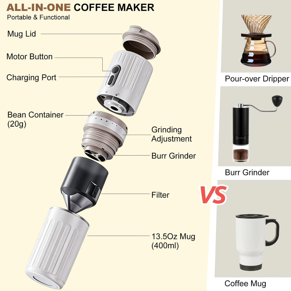 Fatomal Portable Coffee Maker, Travel Coffee Maker with Electric Grinder, Cordless Mini Coffee Machines with Insulated Mug for Travel, Camping, Car, White