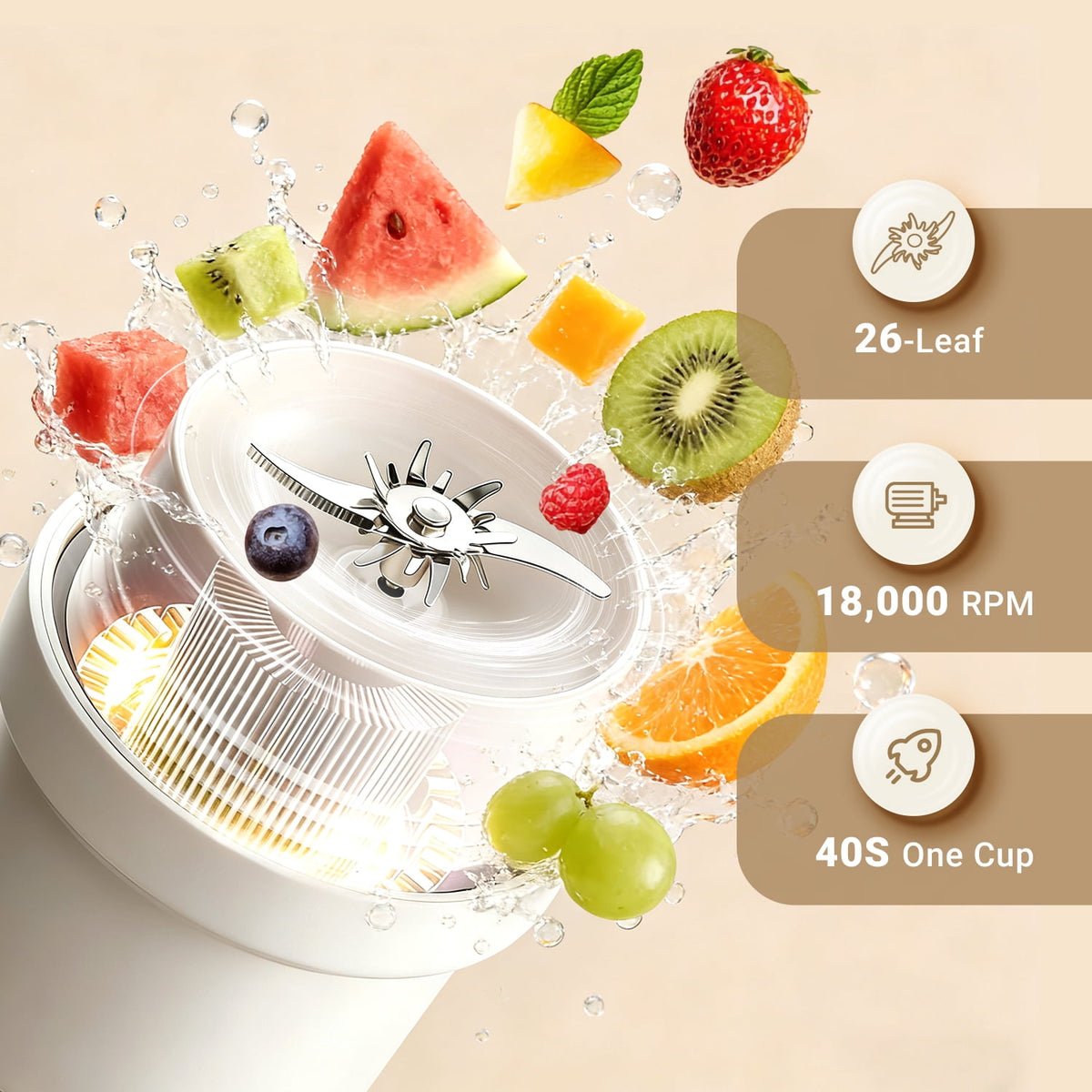 Inkbird Portable Blender with Insulated Cup, Cordless Electric Protein Shaker Bottle - USB Rechargeable Mixer Cup for Shakes and Meal Replacements, BPA-Free Tritan,320ml