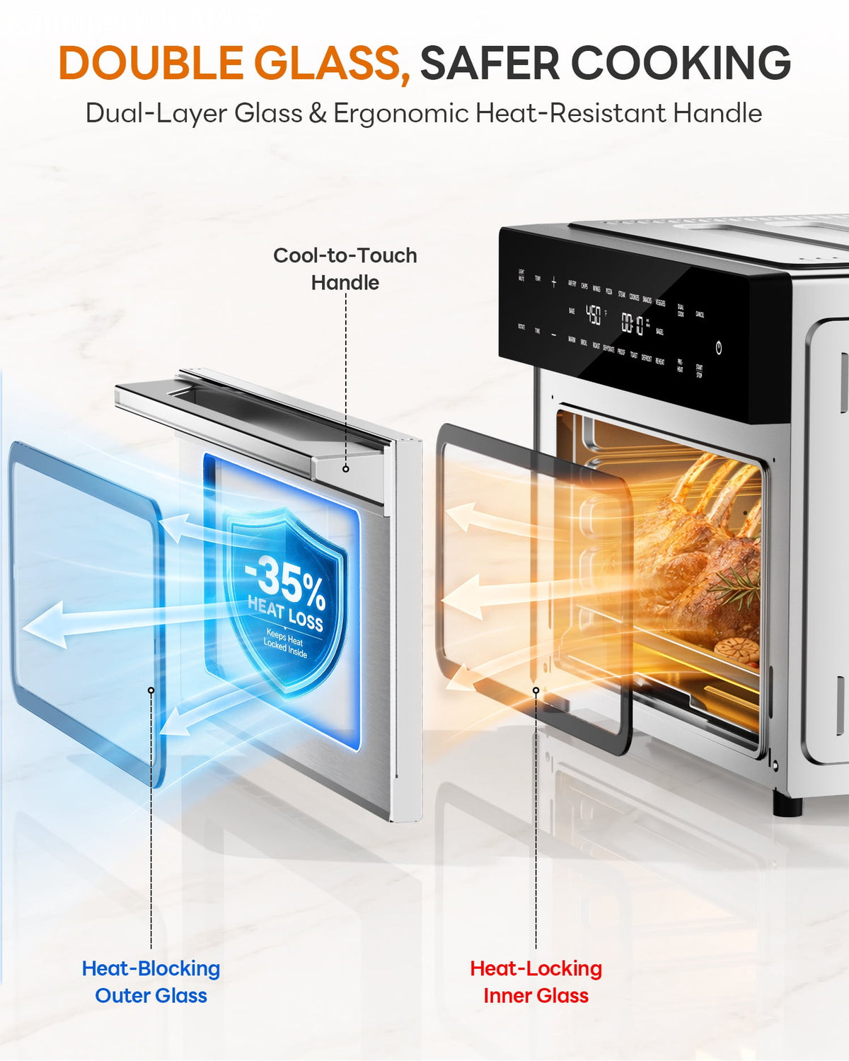Aeitto 32QT Extra Large Air Fryer, 19-In-1 Air Fryer Toaster Oven Combo with Rotisserie and Dehydrator, Digital Convection Oven Countertop Airfryer Fit 13" Pizza, 1800w
