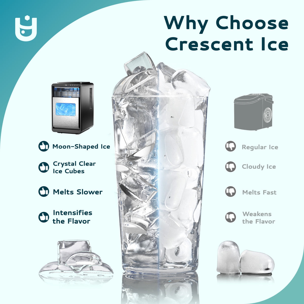 EUHOMY Countertop Nugget Ice Maker, 35lbs/24H Chewable Ice Machine, Self-Cleaning, Quiet Operation, Portable for Home, Office, Bar & RV, Black