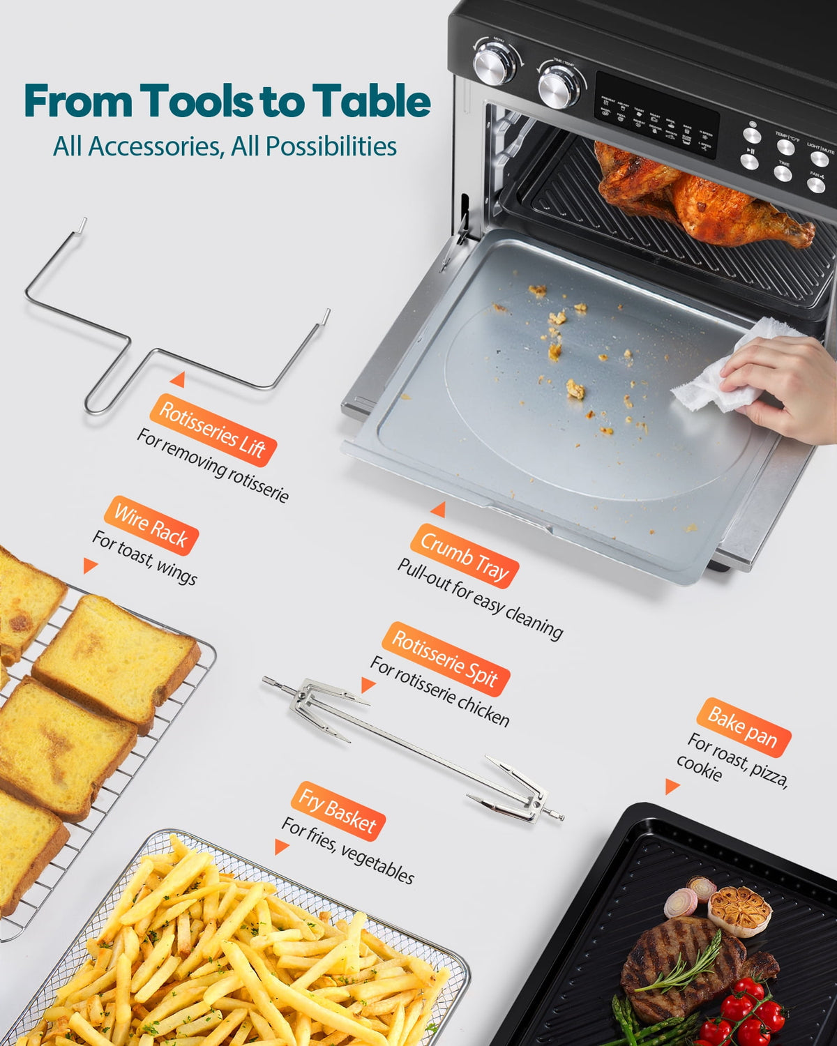 Air Fryer Toaster Oven Combo, 28Quart 12-in-1 Extra Large Countertop Convection Oven with LED Display, Toast, Roast, Bake, Reheat, Broil & Steam , 7 Accessories+Recipe, Stainless Steel