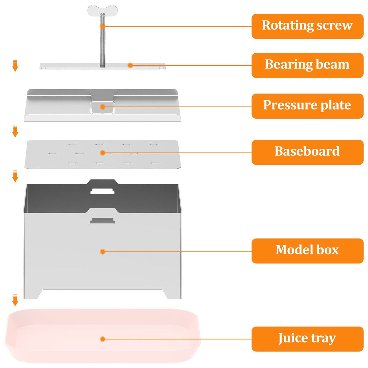Ihvewuo Stainless Steel Tofu Press, Pressure Adjustable Tofu Press Maker with Drip Tray, Silver