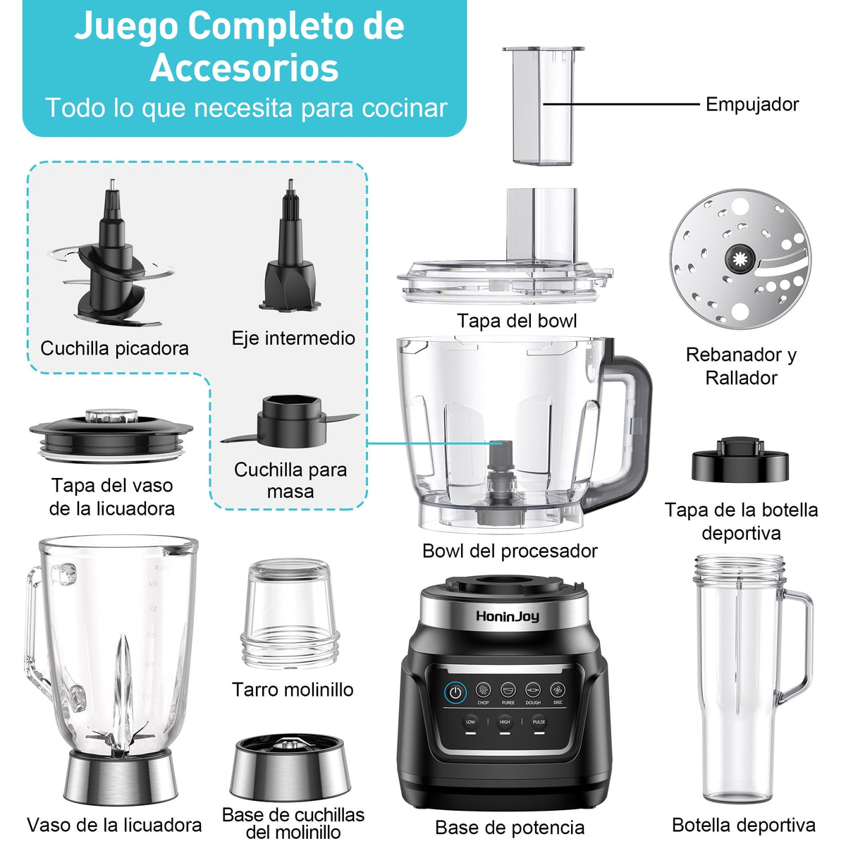 HoninJoy All-in-One Blender & Food Processor, 4 Preset Auto-iQ Programs, Best for Smoothies,Cookie Dough, Salsas, Cole Slaw & More