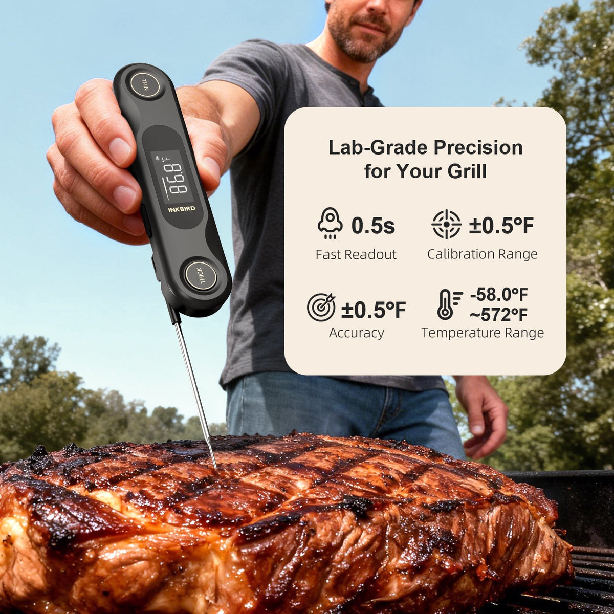 INKBIRD Meat Thermometer with Stainless Steel Probe and LCD Display, Foldable Probe Instant Read Waterproof Digital Food Thermometer , -58°F to 572°F