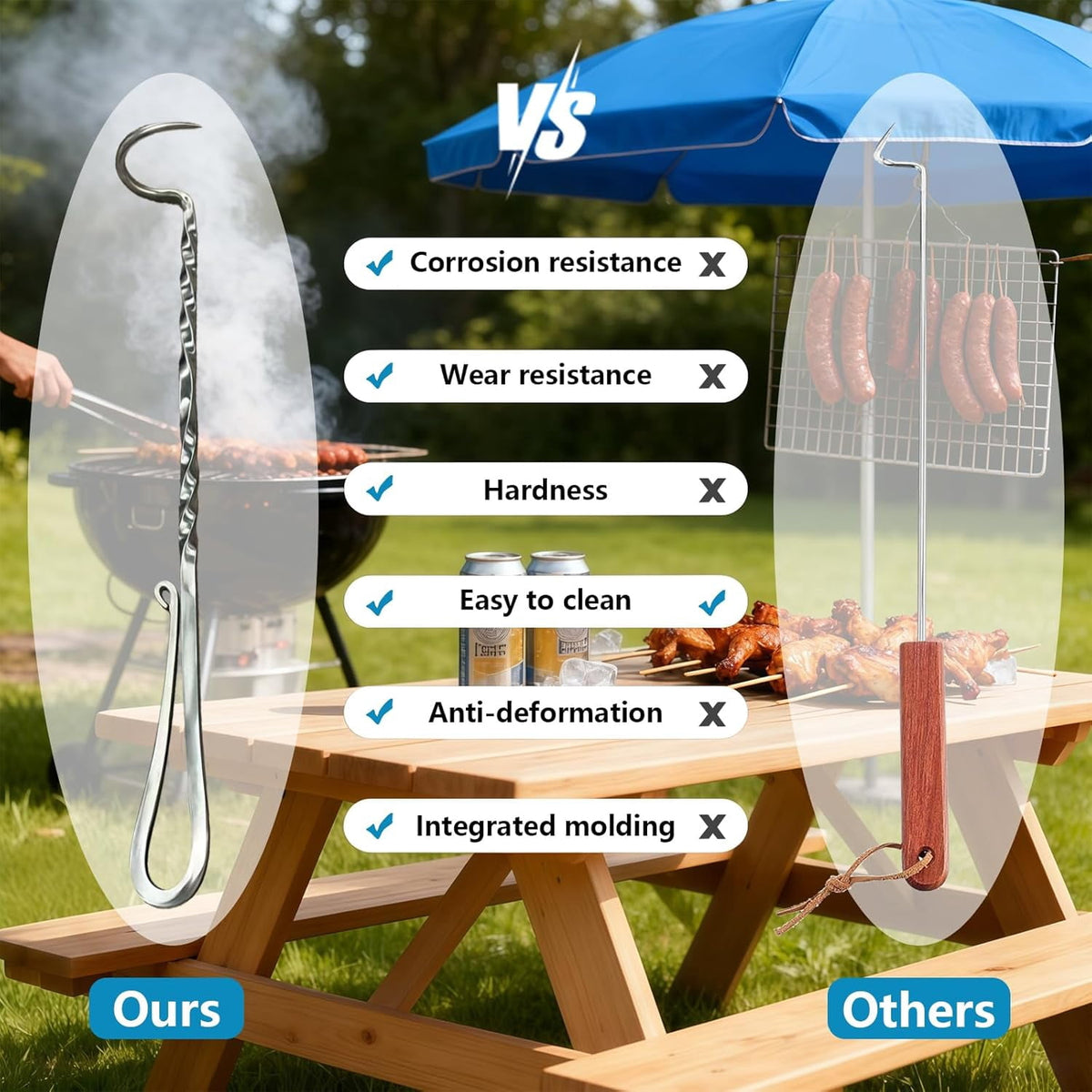 Meat Flipper, Grill Hooks for Turning, Heavy Duty Stainless Steel BBQ Turner Hooks with Long Handle for Flipping Ribs, Pork Shoulder, Roast on Smoker Grilling (Right Hand A)