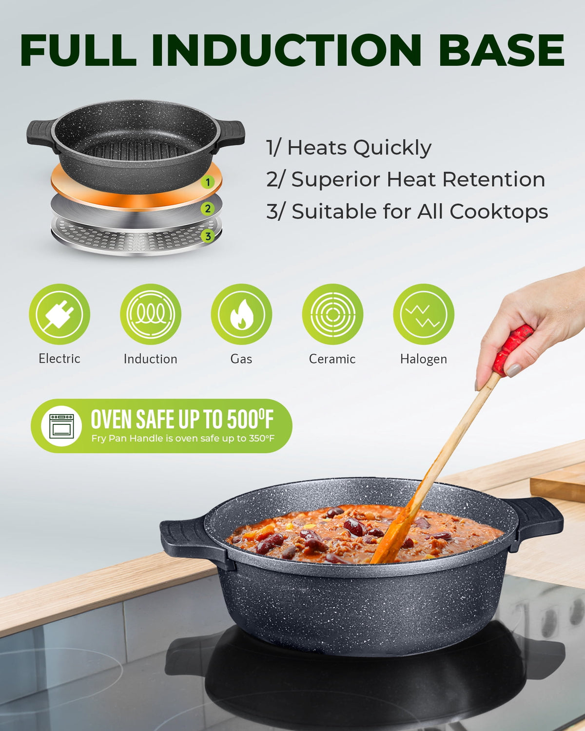 Granitestone 6Pcs Pots and Pans Set Nonstick, Nesting Ceramic Cookware Set Nonstick, Induction & Oven Safe, Save 25% Space by Nesting, Black