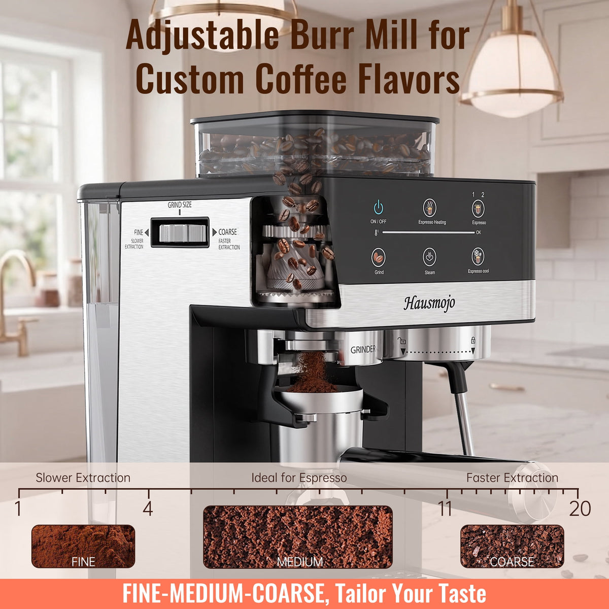 Hausmojo M5520 Espresso Machine with Grinder & Milk Frother , 20 Bar Semi-Automatic Cappuccino Latte Maker for Home