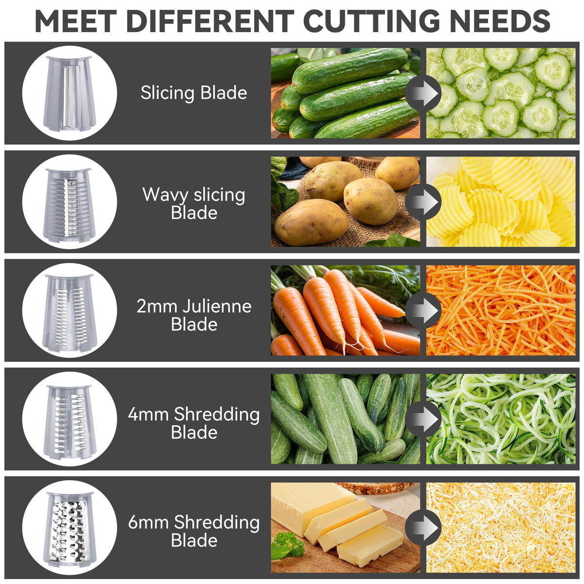 Pukomc Rotary Cheese Grater with Handle- 5 Blades, Suction Base, Mandoline Slicer & Veg Shredder with Blade Storage Box(Green)