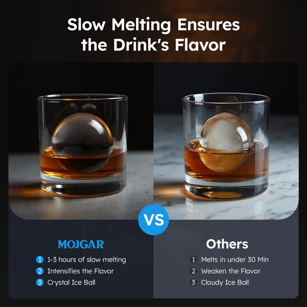 Ecojoy Ball Ice Maker Machine with Self-Cleaning Function - Makes Crystal Clear Ice Balls for Whiskey & Cocktails