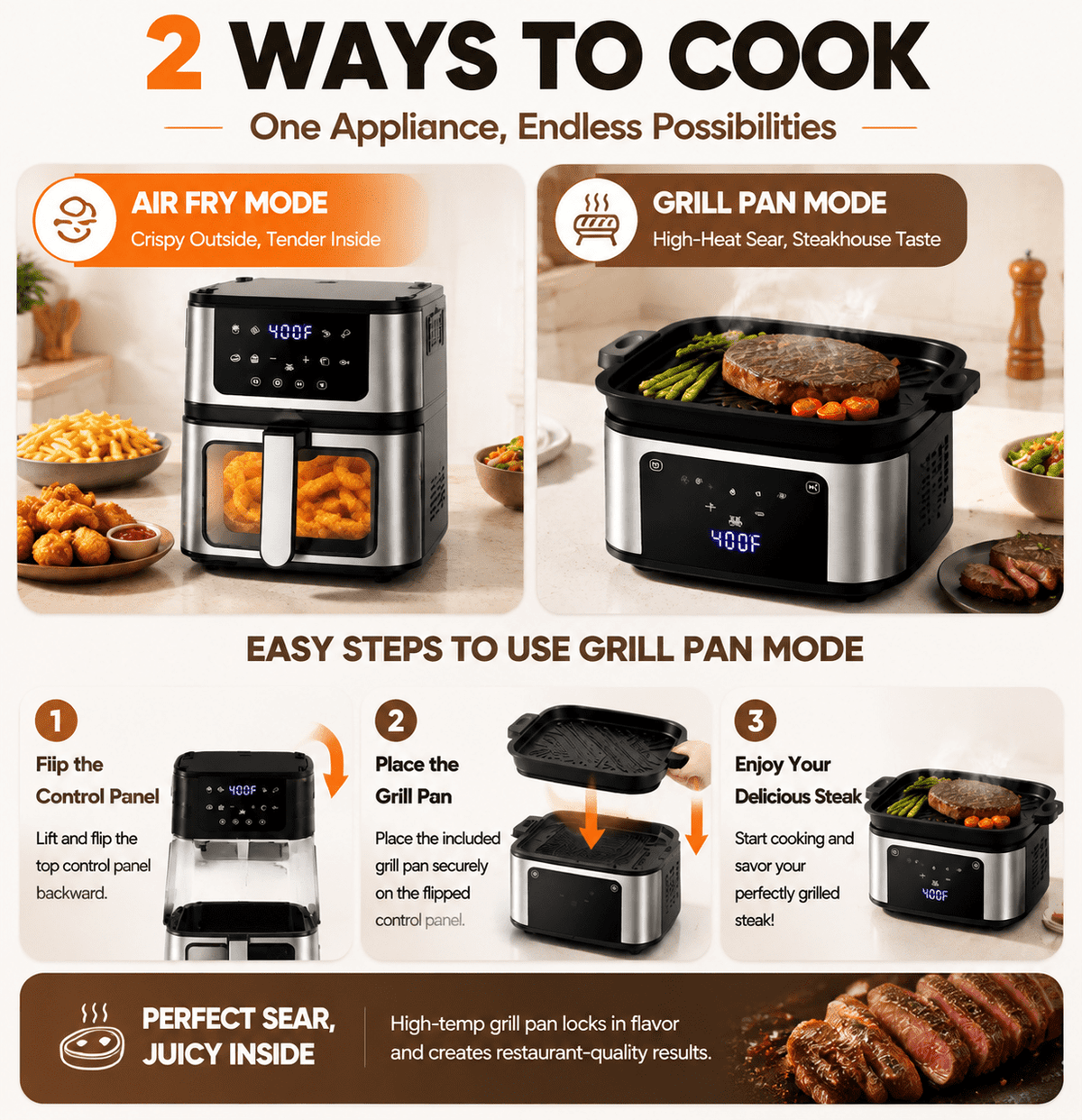 7.5QT Air Fryer with Grill Pan, Large Family Size for 2-7 People, LED View Window, 1450W Powerful Heating,Roasting,Baking, Nonstick Dishwasher Safe Basket, 92% Less Oil, 8 Presets & 100 Free Liners