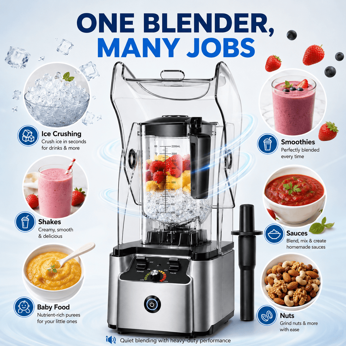 WantJoin Blender-Commercial Blender with Soundproof Shield, Enclosure 2200W ,Quiet Professional-Grade Power,Self-Cleaning,Gray