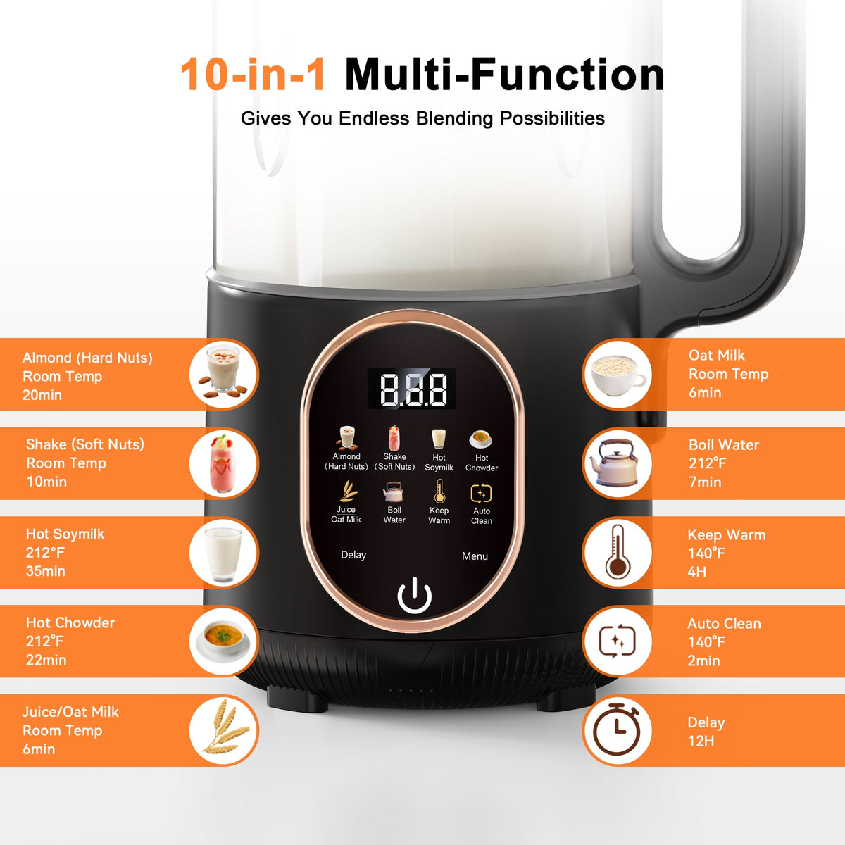 Luxmo 50oz Automatic Nut Milk Maker, Homemade Hot Soy Milk Almond Cow Maker Machine, 10-in-1 Plant-Based & Dairy-Free Beverage Oat Milk Maker with Delay Start, Keep Warm, Boil Water(1500ML)