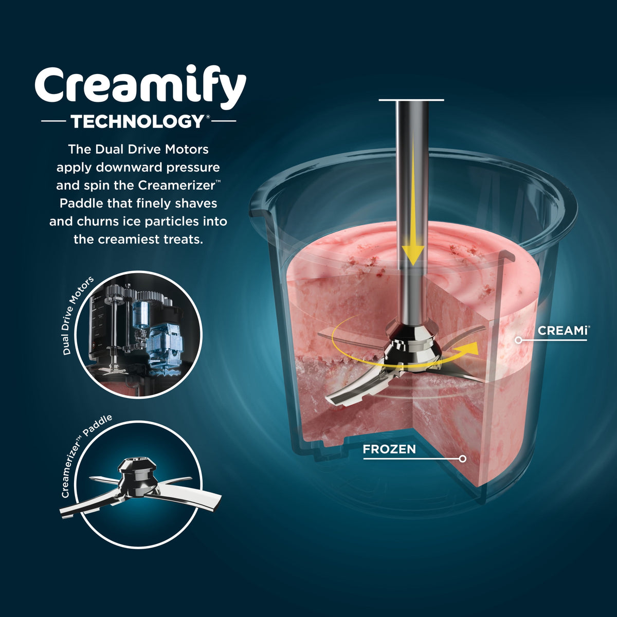 Ninja Creami Ice Cream Maker, for Mix-ins, Milkshakes, Sorbet, 5 One-Touch Programs, (2) 16 Oz Pint Containers & Lids, NC350 White