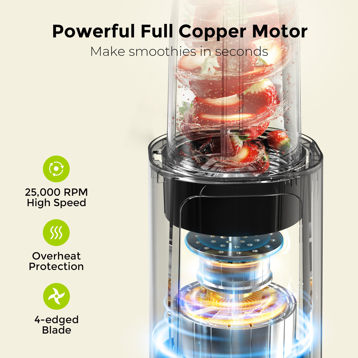Syvio Smoothie Blender for Shakes and Smoothies, 14 Pieces Personal Blender, 3 Portal Cups, BPA-Free Juice Blender Set