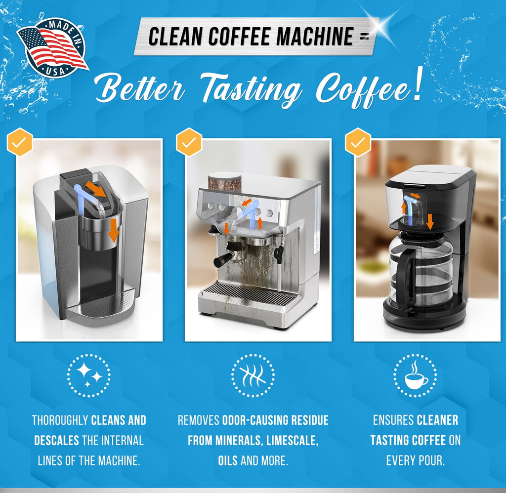 Active Coffee Machine Cleaner and Descaler Solution, 32 fl oz, (Keurig, Nespresso, Ninja, Espresso)