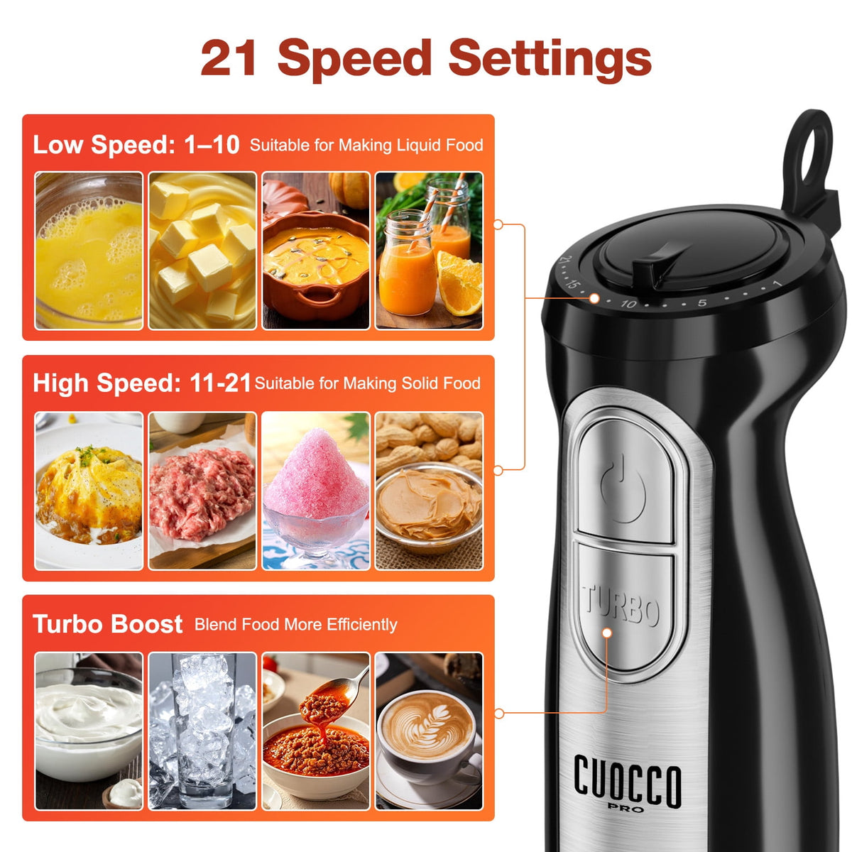 1100W Immersion Blender, 21-Speed Hand Blender with Turbo Mode, 5-in-1 Stick Blender for Smoothies, Baby Food, Soups, Purees, Black