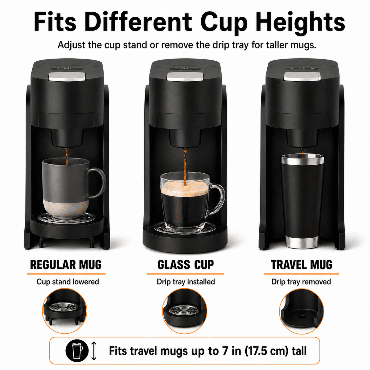 Icreopro Single Serve Coffee Maker, 2-in-1 Pod and Ground Coffee Brewer with Reusable Filter, 14 oz Water Reservoir, Fast Heat-Up, Black